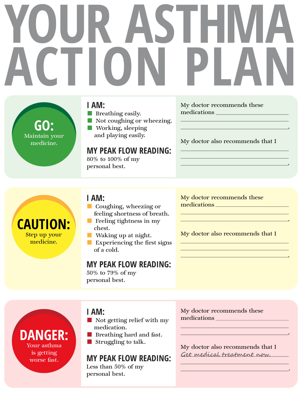 Make a plan to control your asthma | Pella Regional Health Center